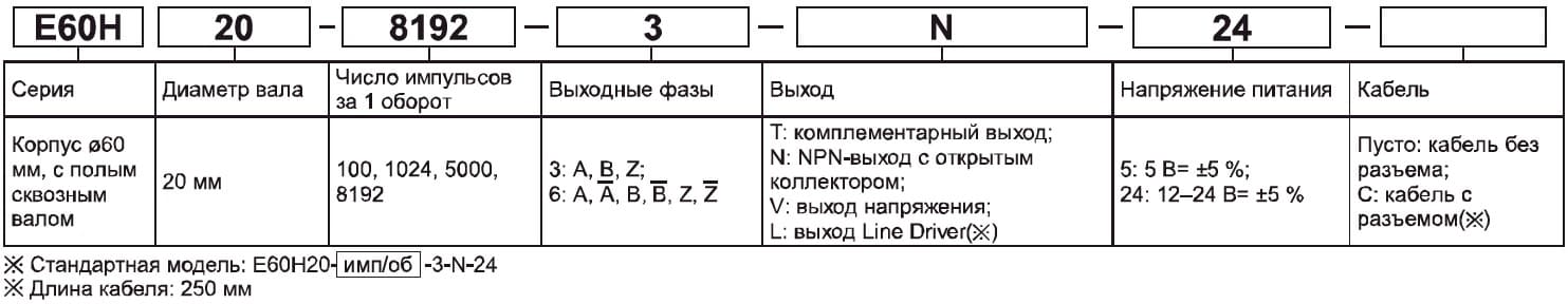 e60h-rashifr