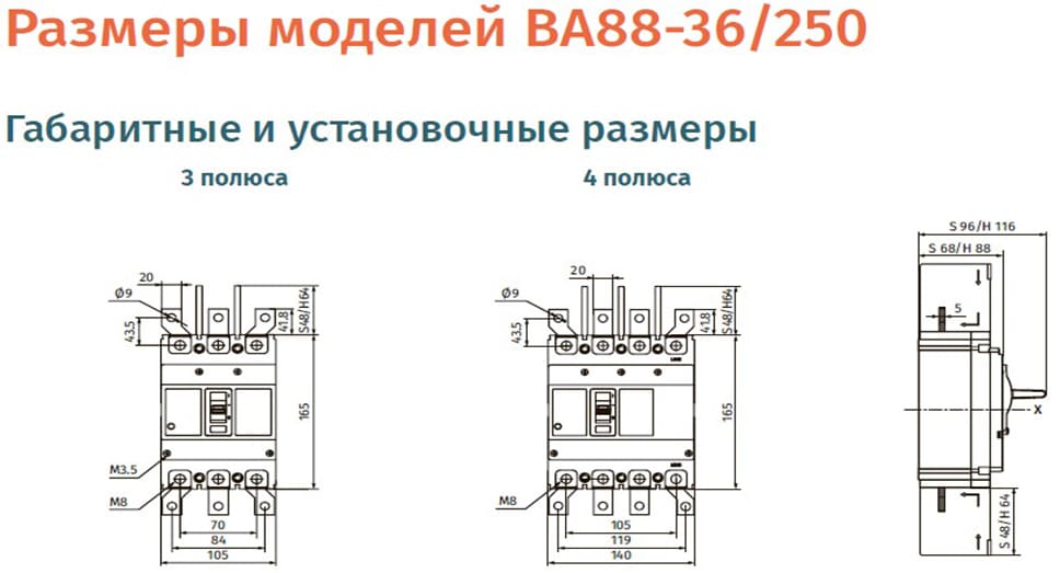 Габарит 250
