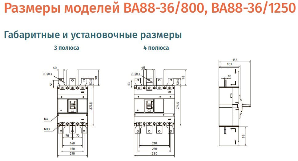Габарит 800-1250
