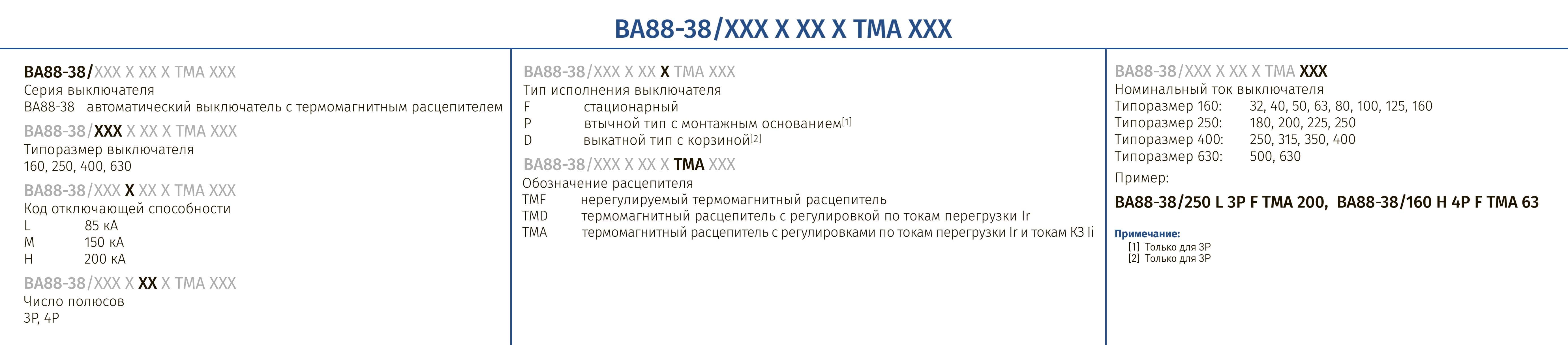 rashifr-va88-36