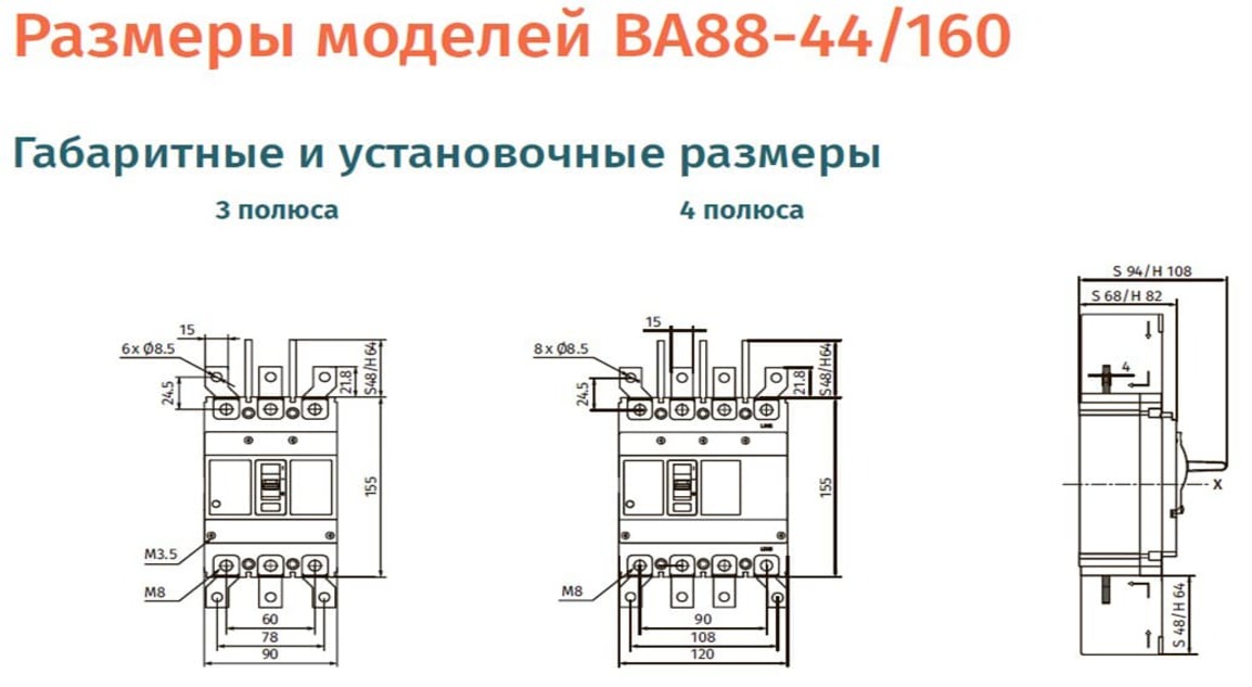 Габарит 160