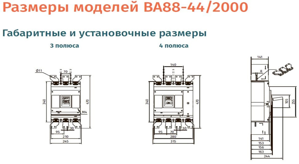 Габарит 2000