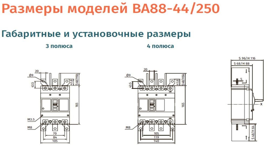 Габарит 250