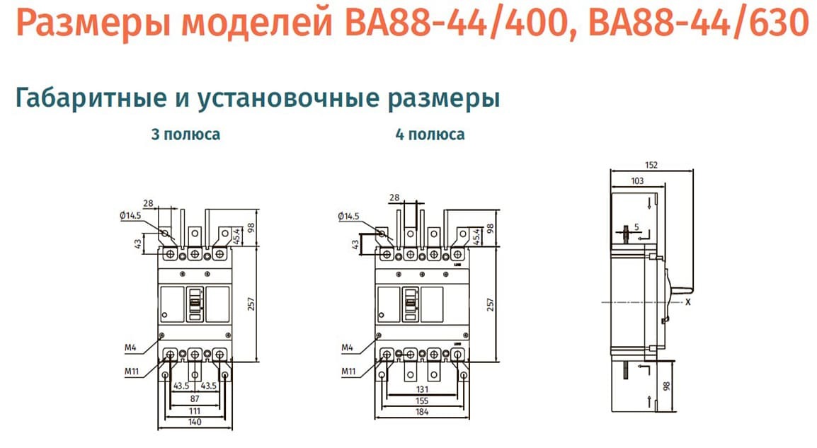 Габарит 400-630