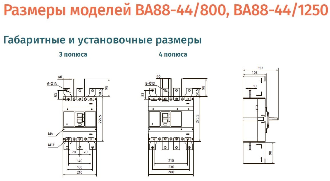 Габарит 800-1250