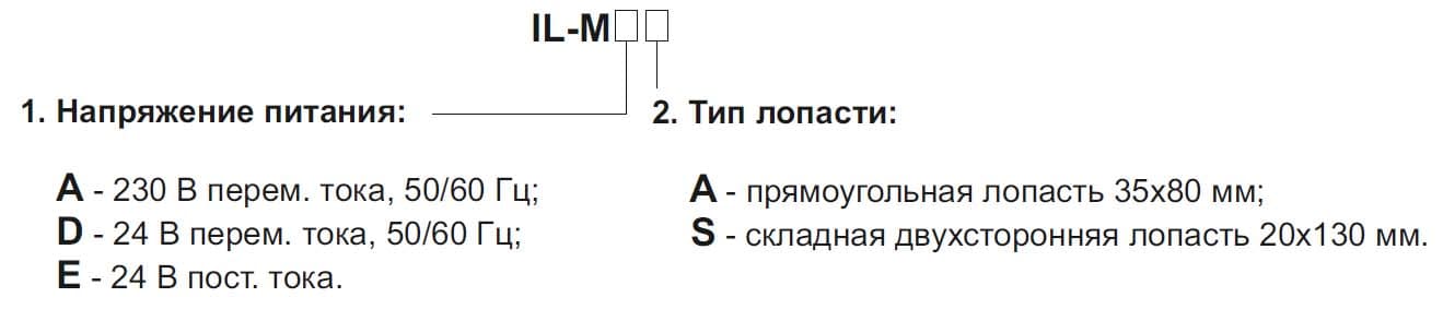 rashifr-M
